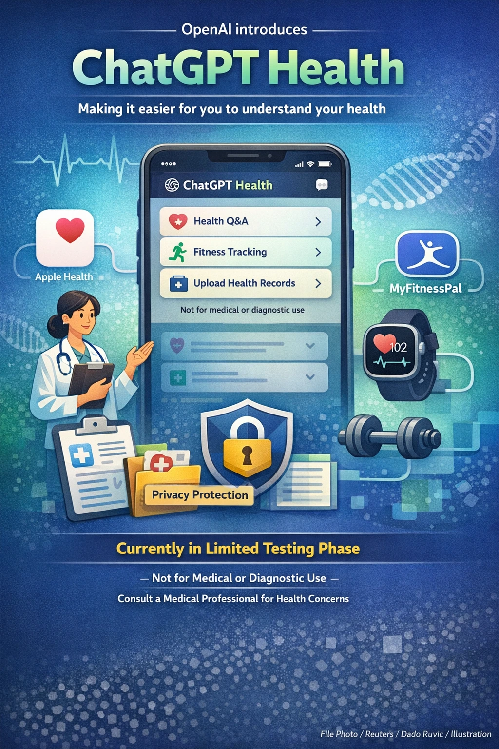 ChatGPT Health Feature