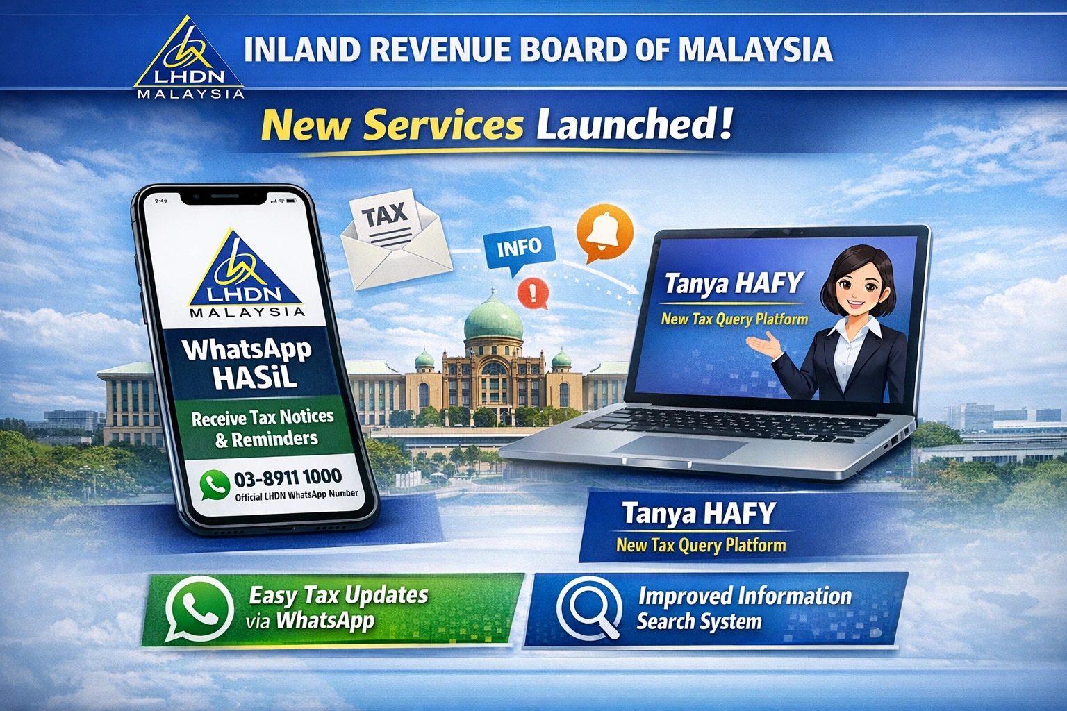 LHDN WhatsApp and Tanya HAFY Platform